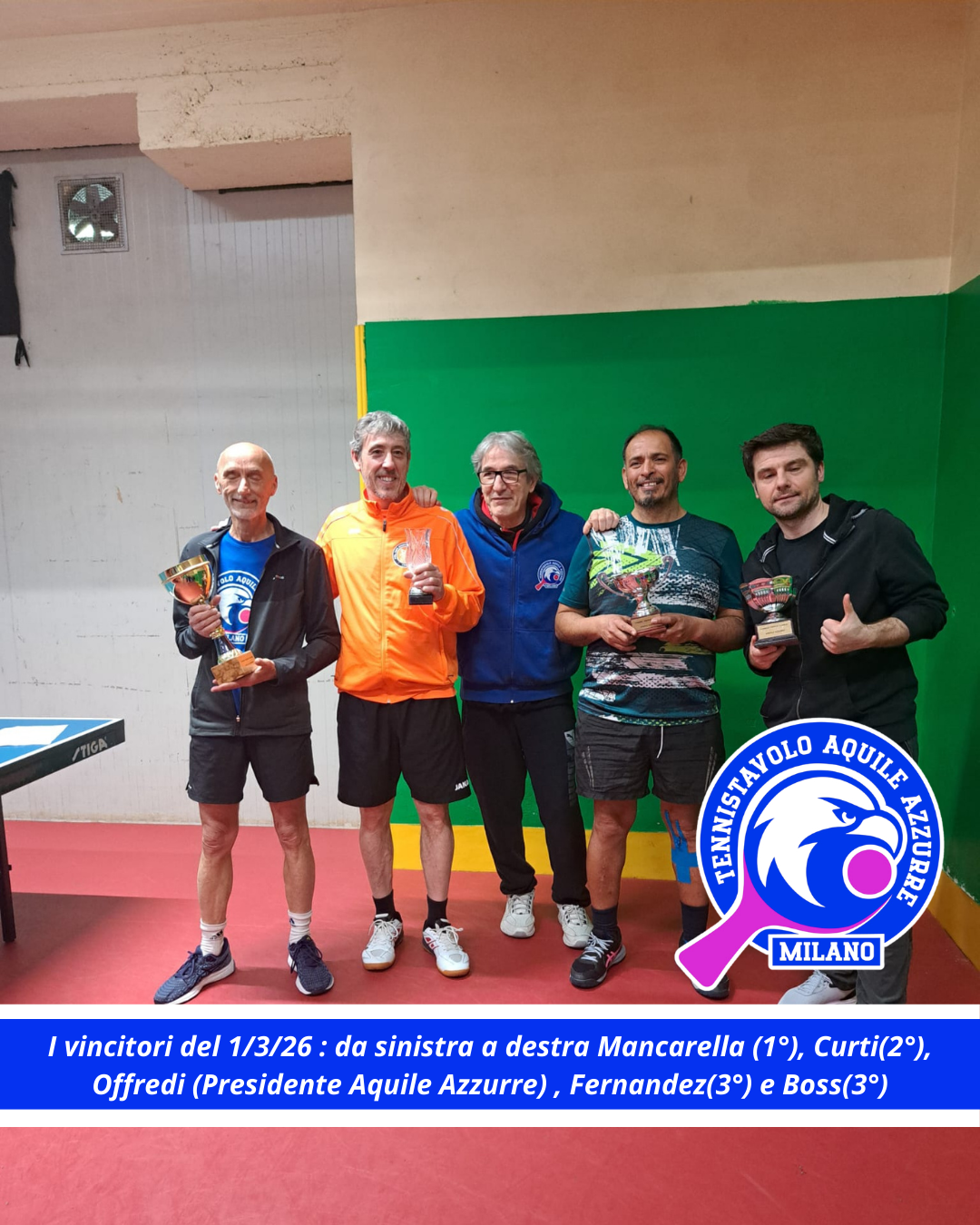 torneo ttec 28/3/26